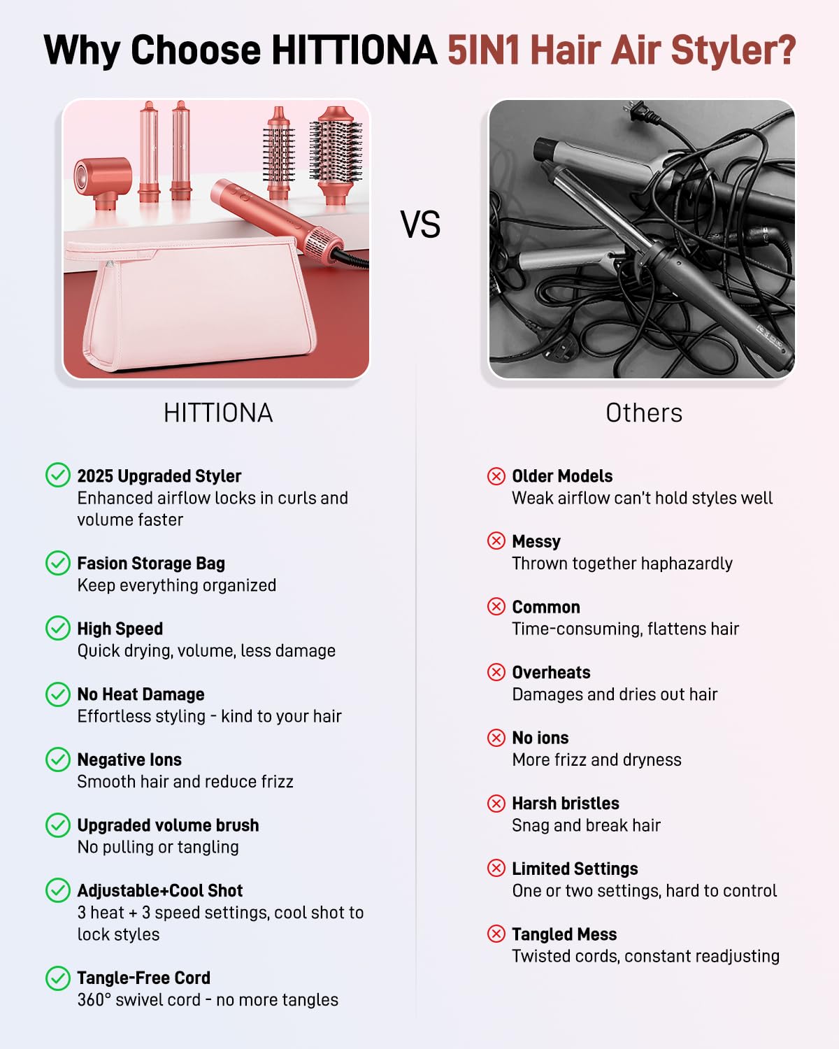 HITTIONA Airstyler 5-in-1 with Curling Iron Car Wrap, and High Speed Ion Hair Dryer, Hair Styler for Quick Drying, No Heat Damage, Fluffy Curls & Silky Hair, with Travel Bag