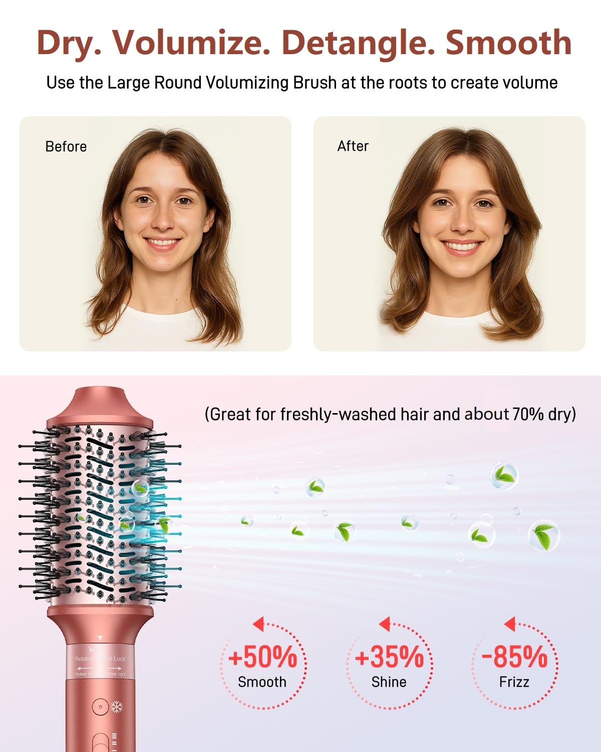 5 in 1 Hair Styler Hair Dryer Brush - High-Speed Hot Air Styler Wrap, Fast Drying No Heat Damage Ionic Blow Dryer Brush for Volumize, Curl, Straighten, Frizz-Free Multi Stylers with Travel Bag