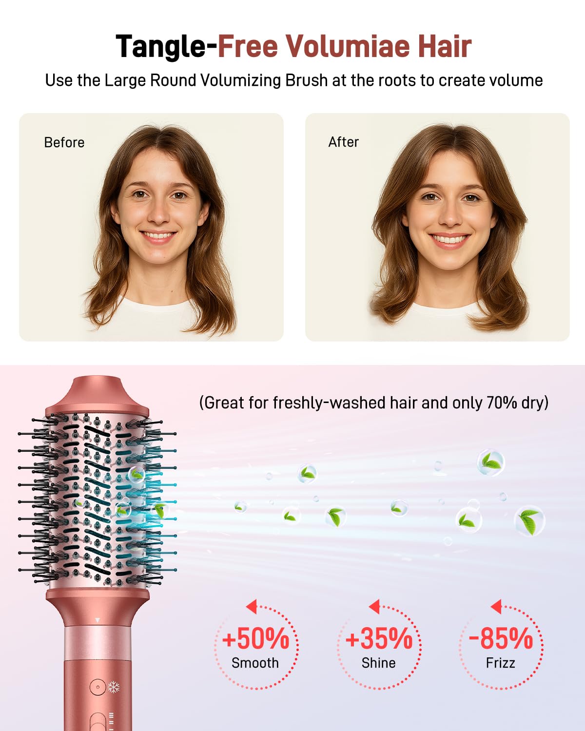 HITTIONA Airstyler 5-in-1 with Curling Iron Car Wrap, and High Speed Ion Hair Dryer, Hair Styler for Quick Drying, No Heat Damage, Fluffy Curls & Silky Hair, with Travel Bag